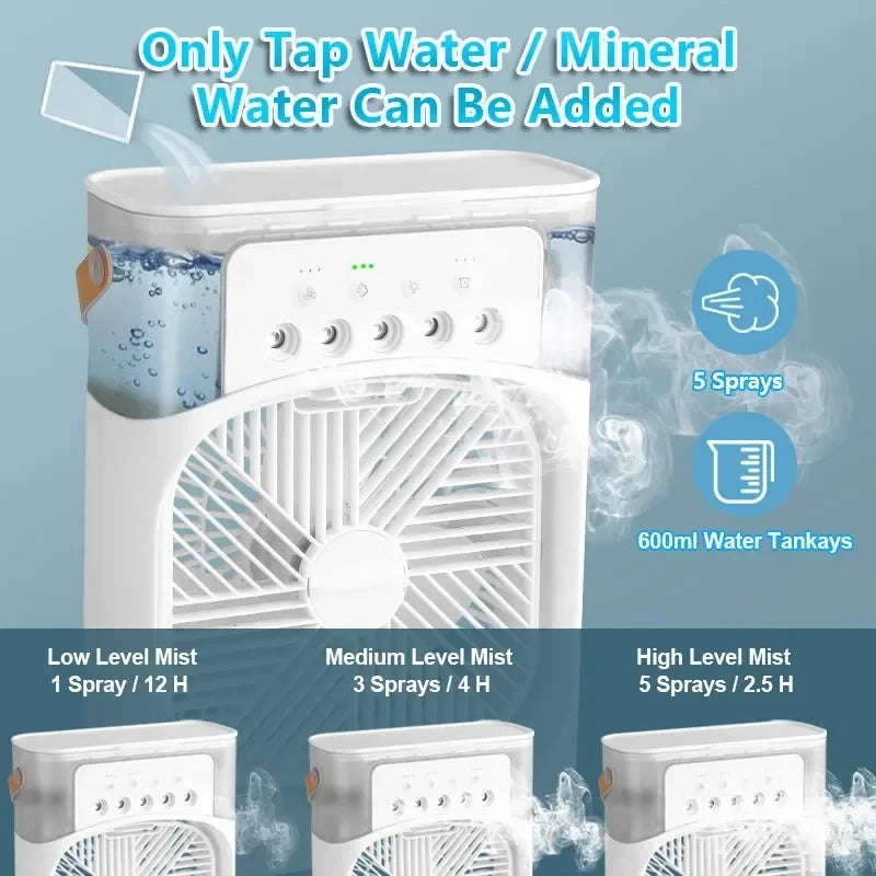 Fan AIr Conditioner Household