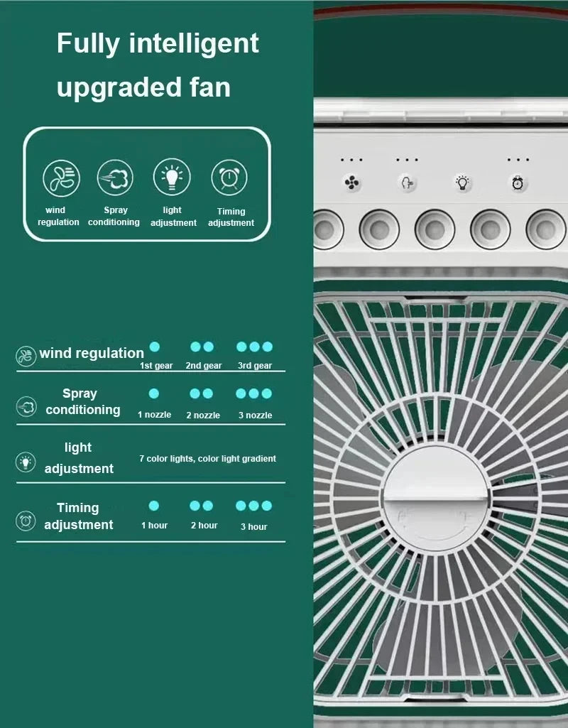 Fan AIr Conditioner Household